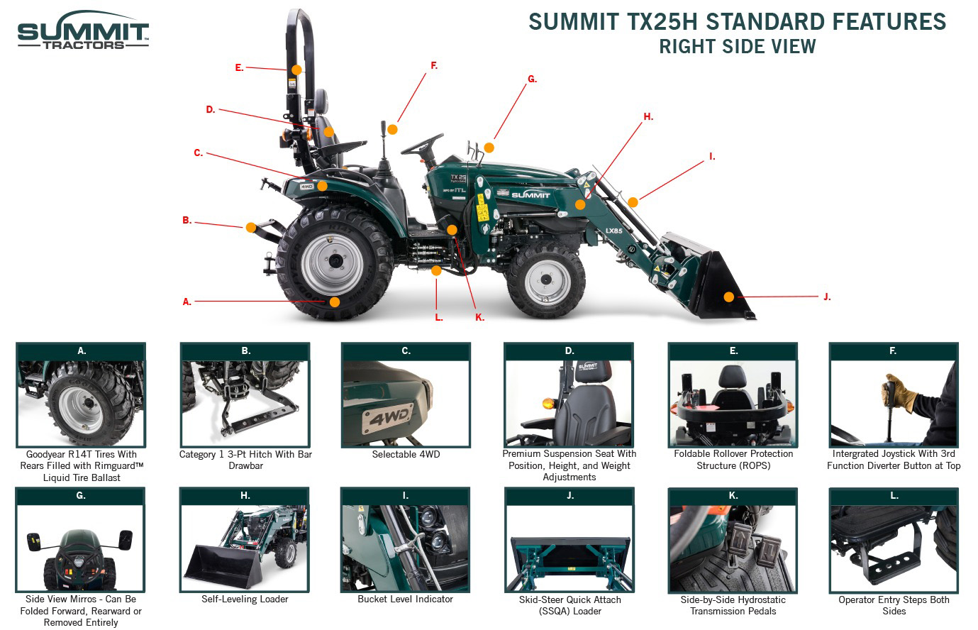 summit_tractor