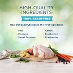 Blue Buffalo Freedom Adult Healthy Weight Chicken Recipe, 24 lbs