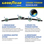 Goodyear Ceramic Titanium 17 in. Beam Blade