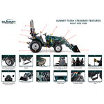 Summit 25HP Open Station Tractor