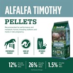 Standlee Premium Alfalfa/Timothy Pellets, 40 lbs